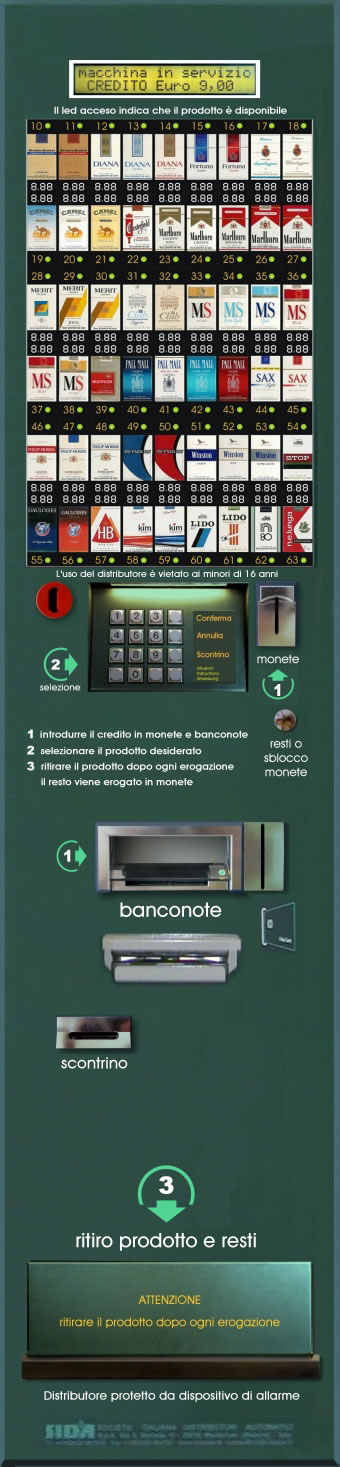 Distributore Automatico Sida Mega Impianto
